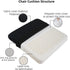 TIERSINI Tailbone Latex Seat Cushion for Long Hours of Sitting - Office Chair, Car & WheelchairPressure Relief Seat