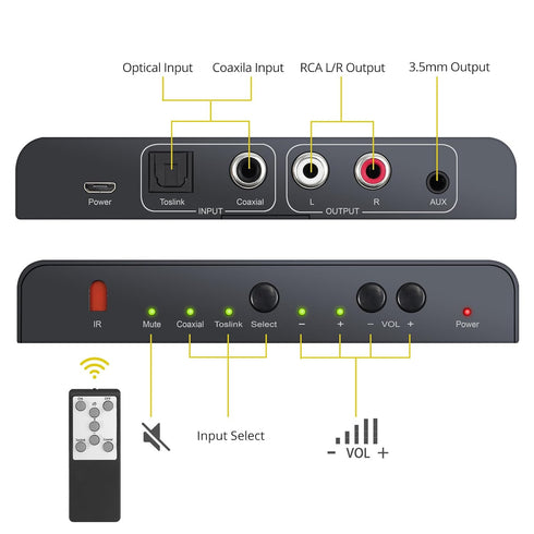 PROZOR 192KHz 3.5mm Digital to Analog Audio Converter Digital Toslink Coaxial SPDIF Optical Input RCA Output Converter