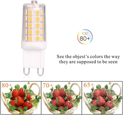 BAOMING G9 LED Bulb 4W 40 Watt T4 G9 Base Halogen Equivalent 2700K Soft Warm White, 5 Pack