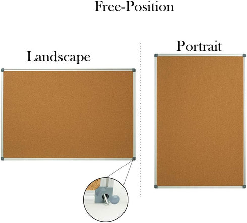 Lockways 2 Pack Double Sided Cork Board Bulletin Board, 36" x 24", Wall-Mounted Silver Aluminum Message Board
