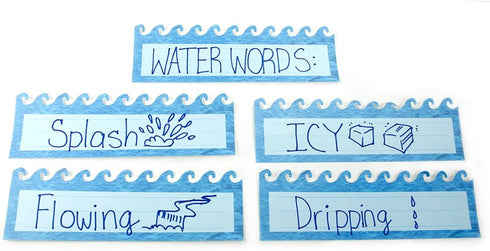 Hygloss Products Die-Cut Name Plate, Ocean Waves, 9.5 x 3 inches, Medium, Blue, 30 Count - Great Teaching Tool