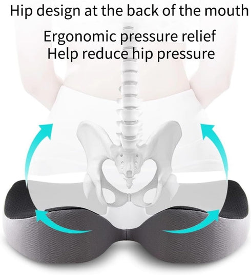 GENTERUN Tailbone Orthopedic Memory Foam Prostate Cushion - Non-Slip & Sciatica Pain Relief for Chair & Car Seat(E)