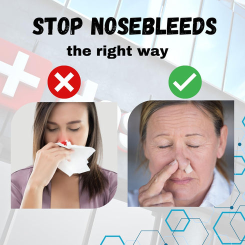 2000 Count Dental Cotton Rolls | Absorbent Nose Bleed Stoppers and Nose Plugs for Dental Procedures, Wisdom Teeth