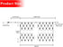 AWQ 200 9.8ft 6.6ft 8 LED x String Net Mesh Lights Modes for Christmas Wedding Party Home Garden Lawn Bushes Indoor