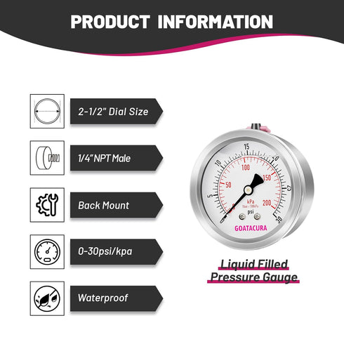 0-30psi/kpa Glycerin Filled Pressure Gauge, 2-1/2" Dial Size, Stainless Steel Case, with Vent Valve, 1/4" NPT Center Back Mount, 2-1-2% Accuracy, for Measuring Gas Liquid Pressure