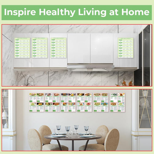Auroscent Anti-Inflammatory 4-Week Meal Planner for Gut Health Clean Eating Diet Plan, Reduce Bloating & Improve