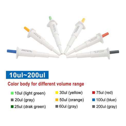 1 PCS 100µl Fixed Mini Volume Pipette, High Accurate Single-Channel Micropipette for Laboratory School, Blue