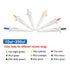 1 PCS 100µl Fixed Mini Volume Pipette, High Accurate Single-Channel Micropipette for Laboratory School, Blue