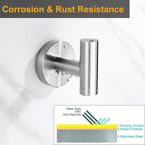 304 Closet Nickel,6Pack Nolimas Bathroom Towel Hooks SUS Stainless Steel Coat Hook Round Clothes Towel Coat Robe Hook