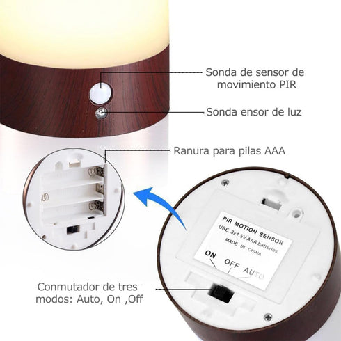 Daxng Retro LED Night Light PIR Motion Sensor Light,Activated Step Lighting Lamps,Indoor/Outdoor Battery Operated Lamp
