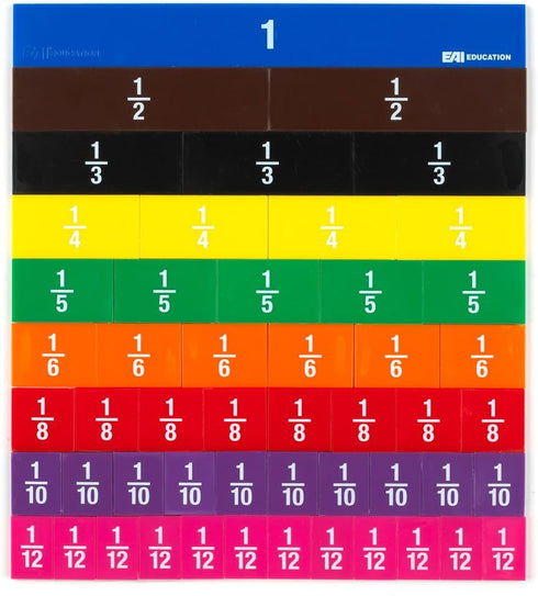 Set 51 EAI Education Fraction Tiles with Tray: Numbered