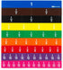 Set 51 EAI Education Fraction Tiles with Tray: Numbered