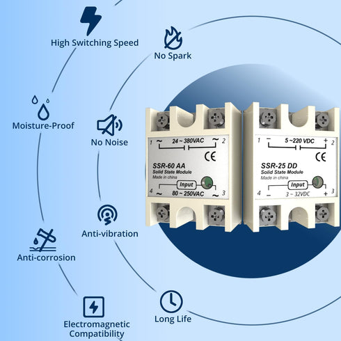 SSR (Solid State Relay) 2PCS Single Phase SSR-40DD 40A Input 3-32V DC to Output 12-220V DC