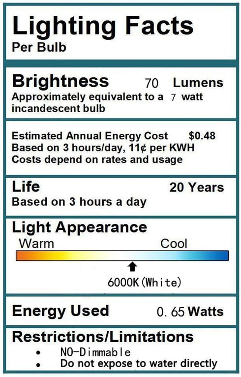 25-Pack S14 LED Bulb String Light Bulbs, 7 Watt Equivalent, Daylight White 6000K, E26 Replacement