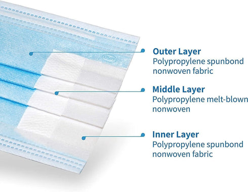 50pcs Disposable Nose Filter, 3-layer Breathable Cover for Hospitals & Public Health