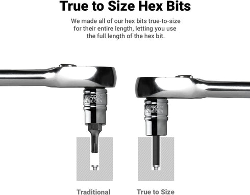 3-0544 14 mm 1/2-Inch Capri Tools Hex Bit Socket, Drive, Metric