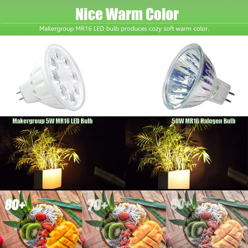 MR16 LED Bulbs, 5W Warm White 2700K-3000K, 12V Gu5.3 Bi-pin Base, Landscape Low Voltage Spotlights, 6-Pack Halogen