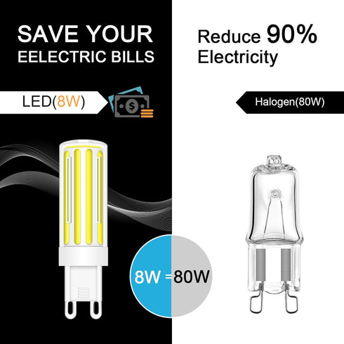 G9 Dimmable 8W Bulbs 75w 80w 6000K T4 G9 Bulb 360Beam 120v 800LM Pack 4 Led Light Halogen Equivalent, Daylight White