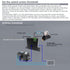 AC Current Sensing Switch, Adjustable Self-Powered Normally Open Amp Sensor Monitoring Relay for Automated Equipment