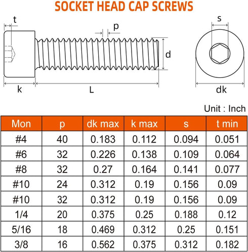 3/8-16 x 1-1/4" Socket Head Cap Screws Bolts - Stainless Steel 18-8 (304), Fully Threaded, 10 PCS