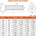 3/8-16 x 1-1/4" Socket Head Cap Screws Bolts - Stainless Steel 18-8 (304), Fully Threaded, 10 PCS