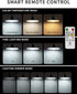 Dawn,4 Lighting|Auto-On|5 Dimmable|Daytime-On) Ip65 papasbox Solar Shed Lights Indoor Outdoor,Led Battery Powered