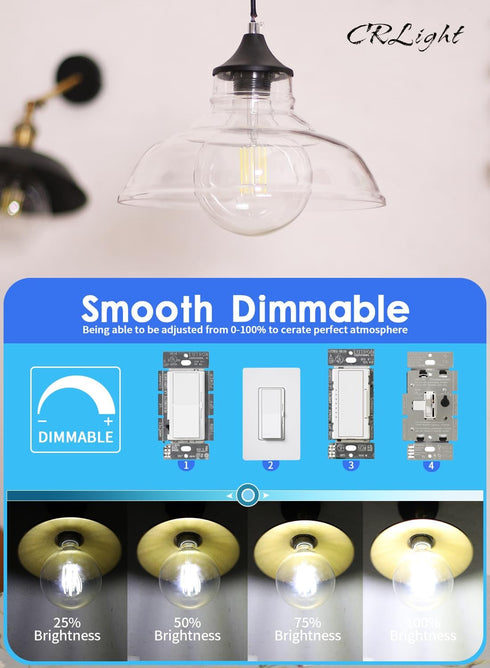 12W Dimmable Bulb 5000K G40 5 Inch 90W 900LM, E26 G125 Bulbs, Dimming CRLight LED Large Globe Daylight White Glow