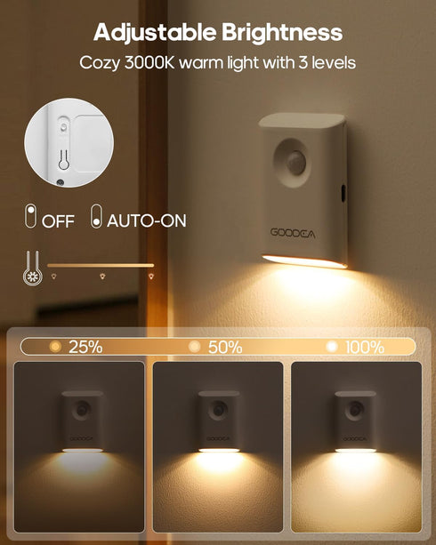 Dimmable 3000K Rechargeable Battery Night Light with Motion Sensor, Wireless, Magnetic & Stair Light, Portable Mini