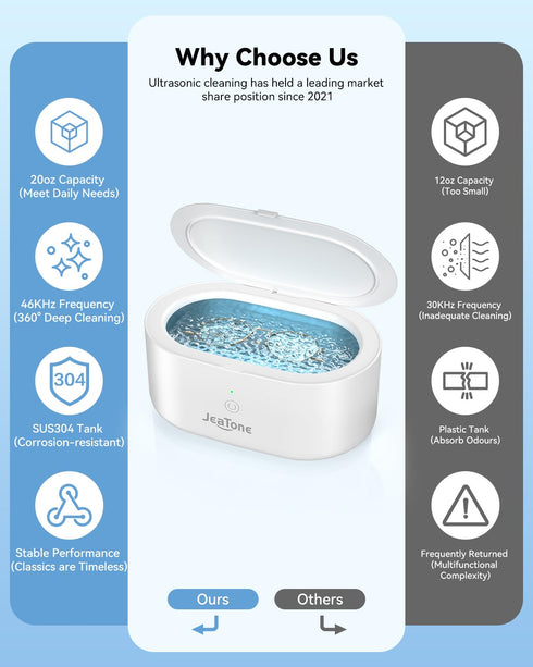 46KHz 20oz JeaTone Ultrasonic Jewelry Cleaner, Professional Ultrasonic Cleaning Machine for Rings, Eyeglasses