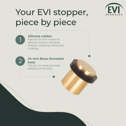 Door Stop Silicone Shock Absorber, Brass with Threaded Base, Includes Screw + Clamping Plug, EVI Hardware