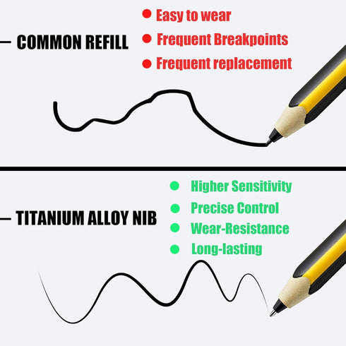 Fine Replacement Pencil Nibs Compatible with STAEDTLER Noris Digital Jumbo/Classic EMR Digital Pen Stylus, Titanium
