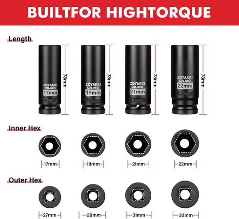 4-Piece 1/2 Inch Set,CR-MO 6-Point 17-19-21-22mm Set Drive Impact Socket Steel Deep Socket,Metric Hexagon Deep Socket