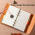 Detachable Hand Ledger Refillable Diary Sketchbook Notebook with Four Inner Cores Leather, Blue
