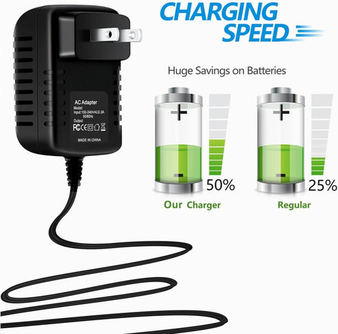 SLLEA AC Adapter Charger Replacement for Black & Decker 371415-11, 37151511, 371415-04, 371415-08