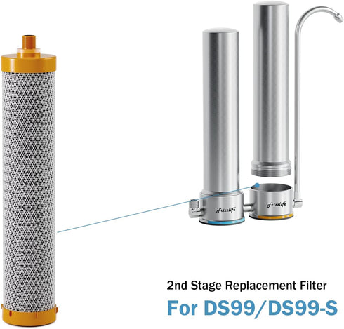 Frizzlife DSF02 (2nd Stage) Replacement Filter cartridge For DS99/DS99-S Countertop Stainless Steel Water Filter System by FRIZZLIFE