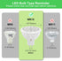 AGELCK MR16 Bulb 6000K Gu5.3 5W (50W 12V 610LM 85+, 36 Bulb Non-Dimmable, 6 Pack Led Daylight - Base, Halogen