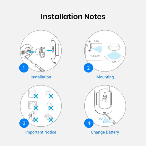 BroadLink Smart Motion Sensor, PIR for Home Automation, Works with IFTTT and Alexa Routines