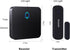 SECRUI Wireless Door Chime, 500ft Range Door Ringer Alert Buzzer Alarm for Home and Office