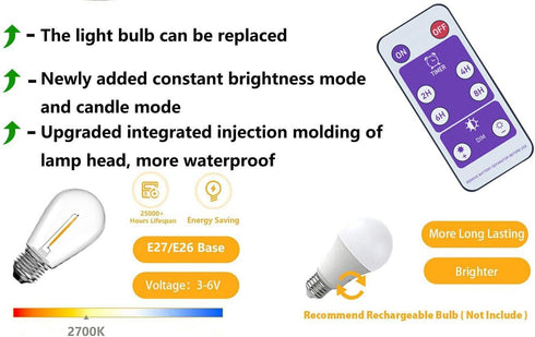 EcoGehen 2 Pack Bulb Battery Operated Pendant Light Outdoor Chandelier for Gazebo Hanging Lamp with LED Rattan Shade