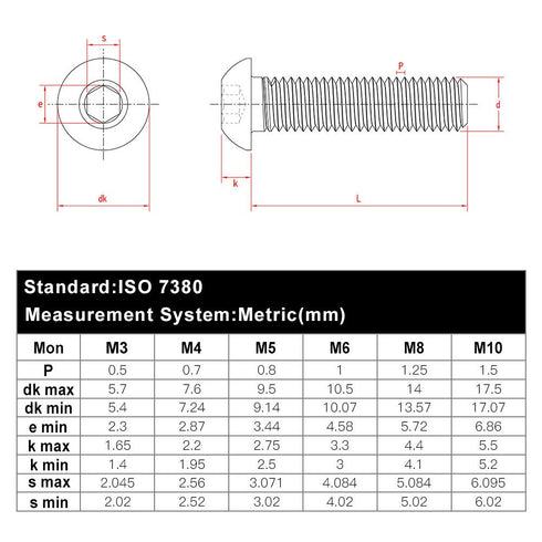 M5 x 25mm Button Head Socket Cap Screws Bolts (50 pcs), Grade 10.9 Alloy Steel, Black Oxide Finish, Full Machine Thread