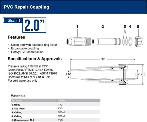 Midline Valve 567SD200 Heavy Duty PVC Repair Coupling, Expandable Pipe Fitting, 2'' White Plastic