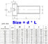 RQNKJJCE 2/4/10/25/50pcs M1.6 M2 M2.5 M3 M4 M5 M6 M8 M10 GB65 304 Bolt(30mm,10Pcs M4) Stainless Steel Slotted Flat