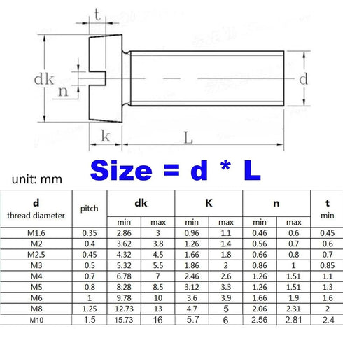 CLXDKLKEQ 2/4/10/25/50pcs M1.6 M2 M2.5 M3 M4 M5 M6 M8 M10 GB65 304 Bolt(16mm,10Pcs M4) Stainless Steel Slotted Flat