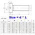 CLXDKLKEQ 2/4/10/25/50pcs M1.6 M2 M2.5 M3 M4 M5 M6 M8 M10 GB65 304 Bolt(6mm,10Pcs M4) Stainless Steel Slotted Flat