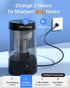 ZMOL Electric Pencil Sharpener, High Speed Automatic and Manual Sharpener for Kids and Homeschools (Fully Automatic