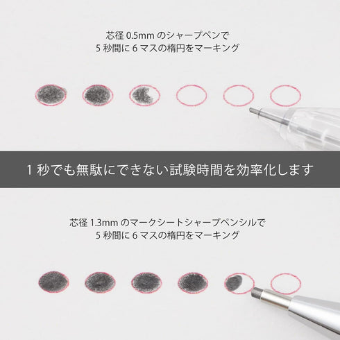 Pentel Mechanical Pencil, 1.3mm, B for OMR Sheet (AM13-B)