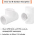 5-Pack 1-1/4" PVC Tee, 3 Way PVC Pipe Fittings Connector, Furniture Grade SCH40