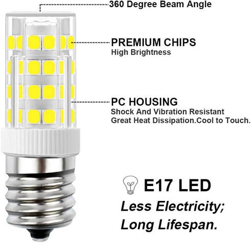 E17 LED Bulb, Stovetop Light, Appliance Bulb Under Microwave Oven, Non-Dimmable, 4W Daylight White 6000K, 110V-130V, 2-Pack by SumVibe