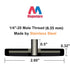 2 65 LB 1/4"-20 Magnetpro Pieces Strong Rubber Coated Mounting Magnets Anti-Scratch & Anti Corrosion, Over Adhesive