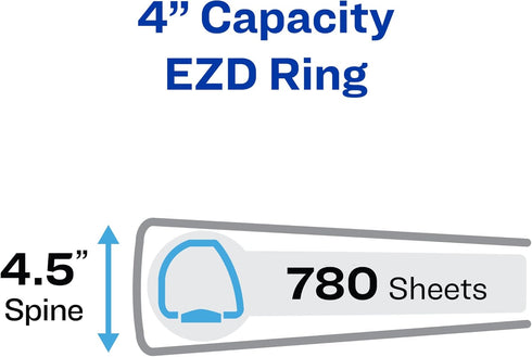 Avery Durable View 3 Ring Binder, 4 Inch EZD Rings, 1 White Binder (09801) by AVERY